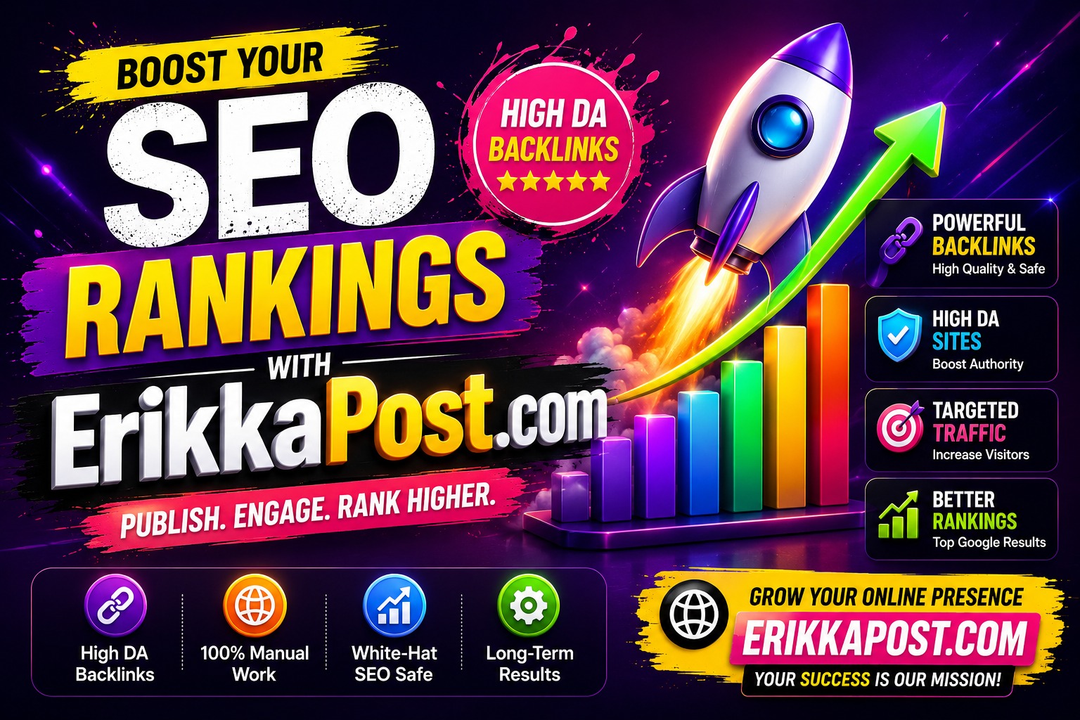 ErikkaPost.com