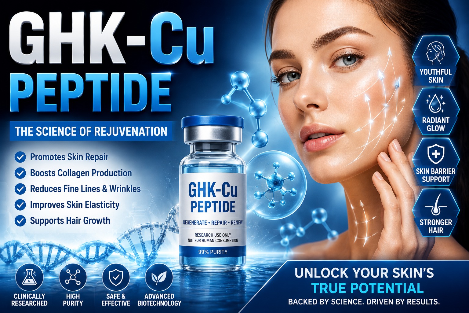 Why GHK Cu Peptide Keeps Showing Up in Serious Skincare Conversations